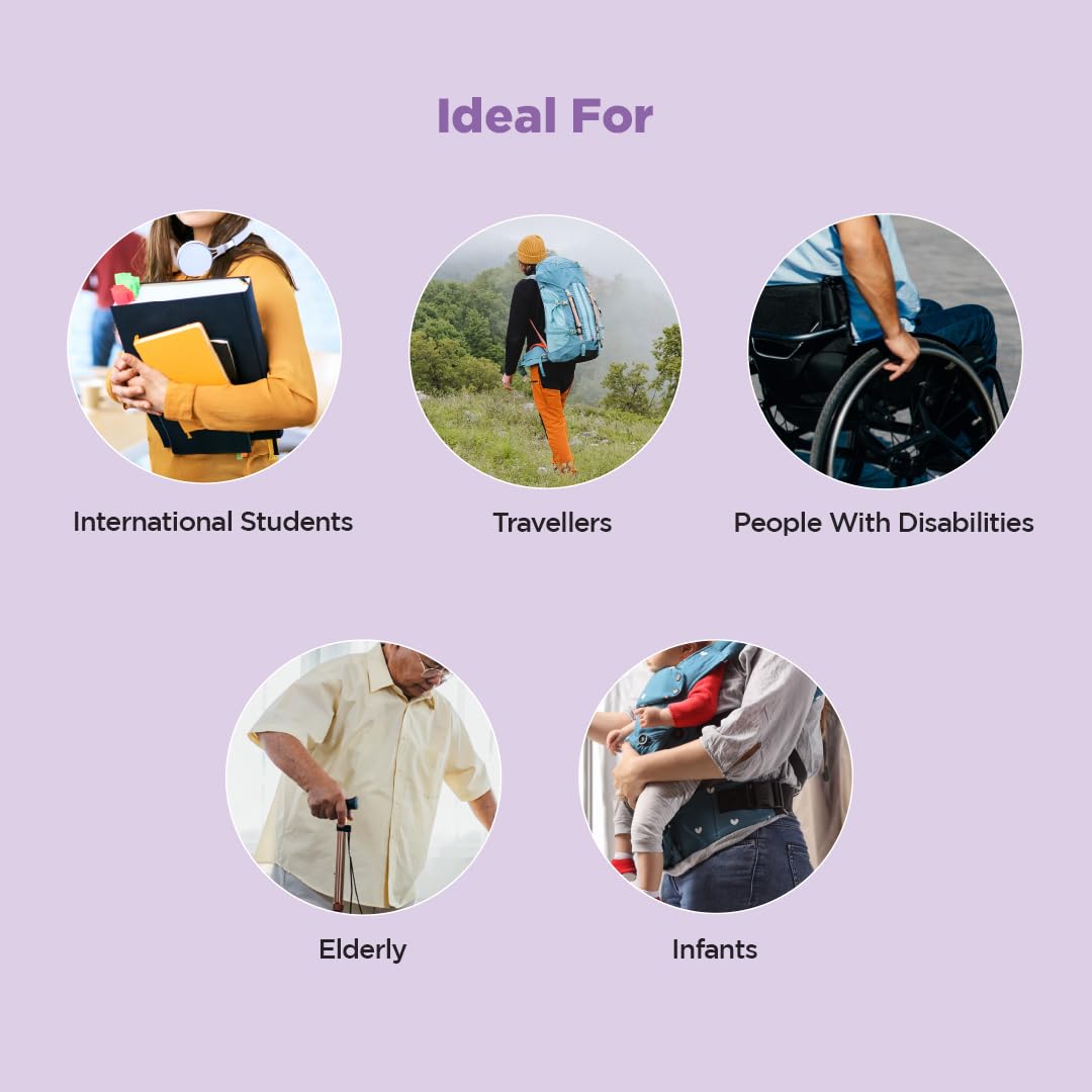 PEESAFE Portable Jet Spray For Travel With Adjustable Nozzle & High Low Spray Mode | Travel-Friendly Handheld Bidet Spray | Travel & Toilet Essentials | Easy To Use | [ Battery Operated ]