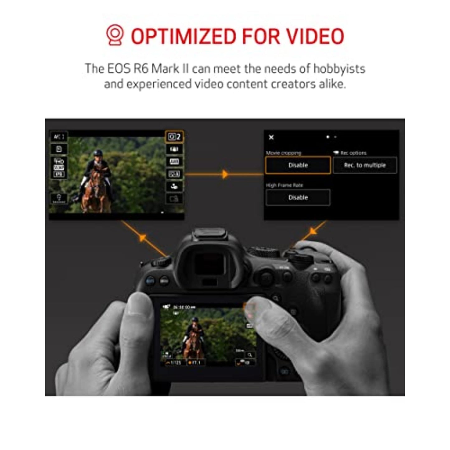 Canon EOS R6 Mark II Mirrorless Camera RF24-105mm F4-7.1 is STM Lens Kit, Full-Frame Hybrid Camera, 24.2 Megapixel CMOS Sensor, Photo and Video Capabilities, Black